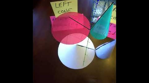 Transforming Graphs of 3D Surface Functions: Exploration in GeoGebra 3D with Augmented Reality