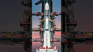 Failure of India’s NAVIC GPS #gps #knowledge #india #satellite #upsc #satellitechannel #space #ias
