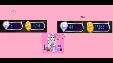 How to Get More Sc On Msp