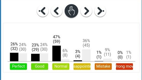 Starting TygemGo from Scratch(Double Digit Kyu) Game 1