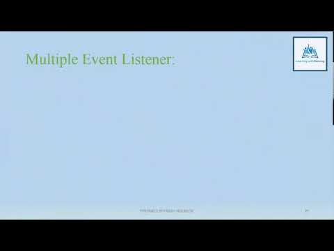 Topic#4 Navigating Event Handling in Android App Development Urdu/Hindi