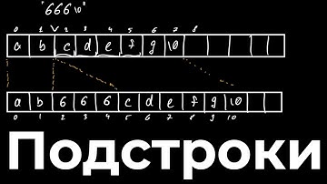 [C4Je29] C For Juniors: Вставляем подстроку в строку и удаляем ее на языке Си