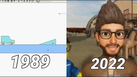 The Evolution of Roblox: 1989-2022