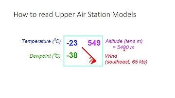 Investigation 7B Part 1   How to Read Upper Air Maps