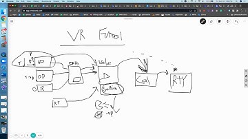 The Automated VR Client Funnel   How To Attract and Close Deals Effortlessly