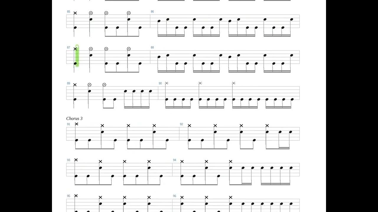Eyeless Slipknot Drums only Drum tab YouTube