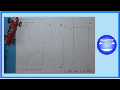 Video: Come Disegnare Una Linea Di Intersezione Di Cilindri
