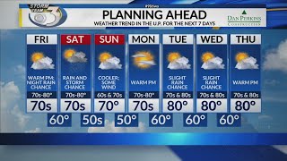 LOCAL 3 THURSDAY OVERNIGHT WEATHER FORECAST 