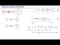 Temporal Two-Photon Interference #swayamprabha
