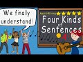 Understanding Sentence Types