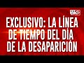 La línea de tiempo del terror: el minuto a minuto del caso Agostina