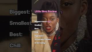 Little Simz Review | Based On Spotify Streams | #littlesimz #rap #rappers #viralshorts