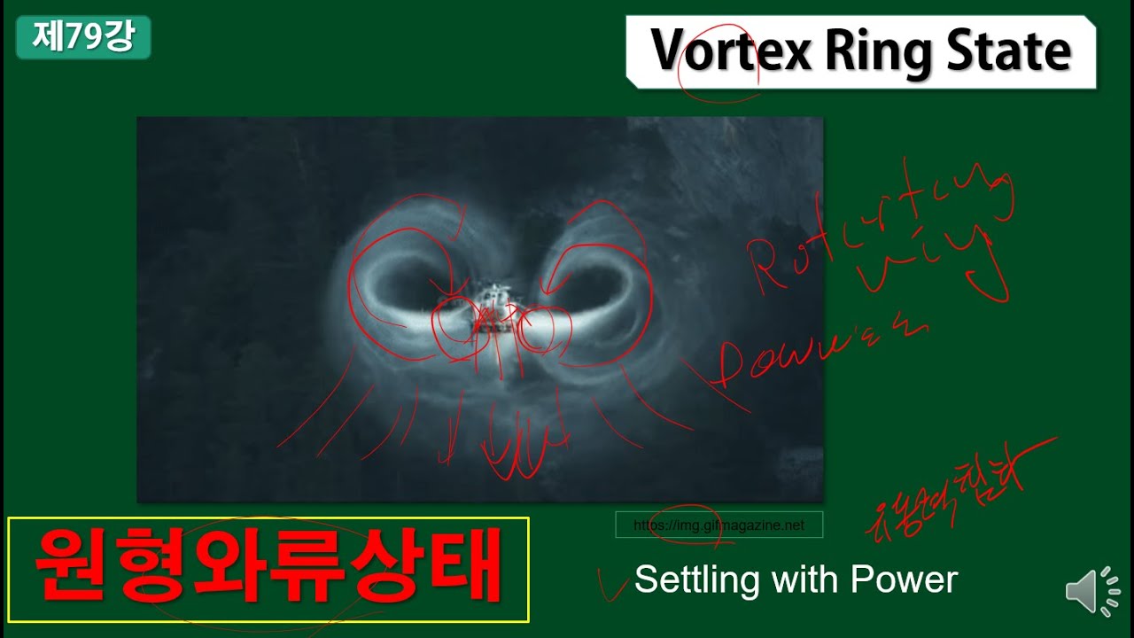 헬리콥터 원형와류상태(vortex ring state)에 대해서 알아본다. YouTube