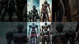 female robots in all countries