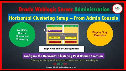 Step by Step WebLogic Server Horizontal Clustering From Admin Console (Demo)