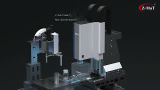 Double Station Machining Center-Vmx640