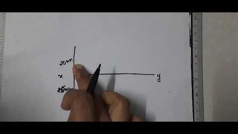ENGINEERING GRAPHICS - Rotating plane method explanation in malayalam - part 2