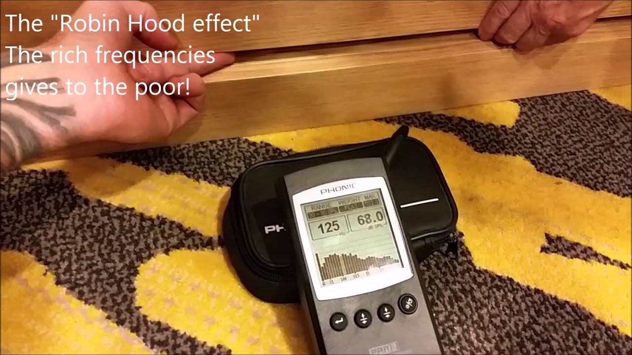 Room tuning with a SMT Varitune V-4