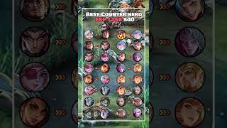 Top EXP Lane Counter Heroes 2026 🔥 Destroy Every Opponent in MLBB!  #mlbb