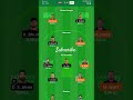 NEP VS SCO DREAM 11 PREDICTION #dream11 #dream11prediction #fantasy