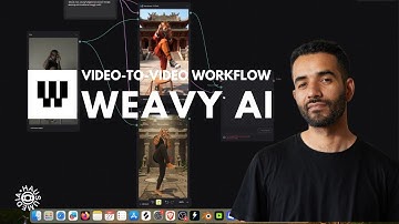Modify First Frame Video-to-Video Transfer with Weavy and Luma