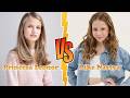 Princesa Leonor VS Nastya Transformation ★ From Baby To 2026