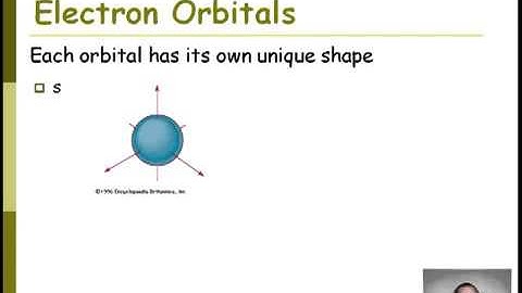2 4 Quantum Theory I