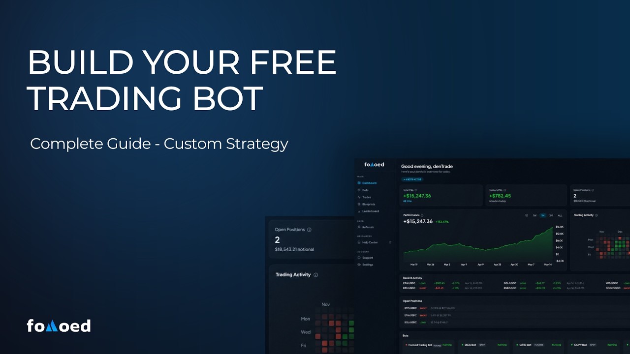 Custom Built Bot Build a Free Crypto Trading Bot with Fomoed | Custom Strategy ...