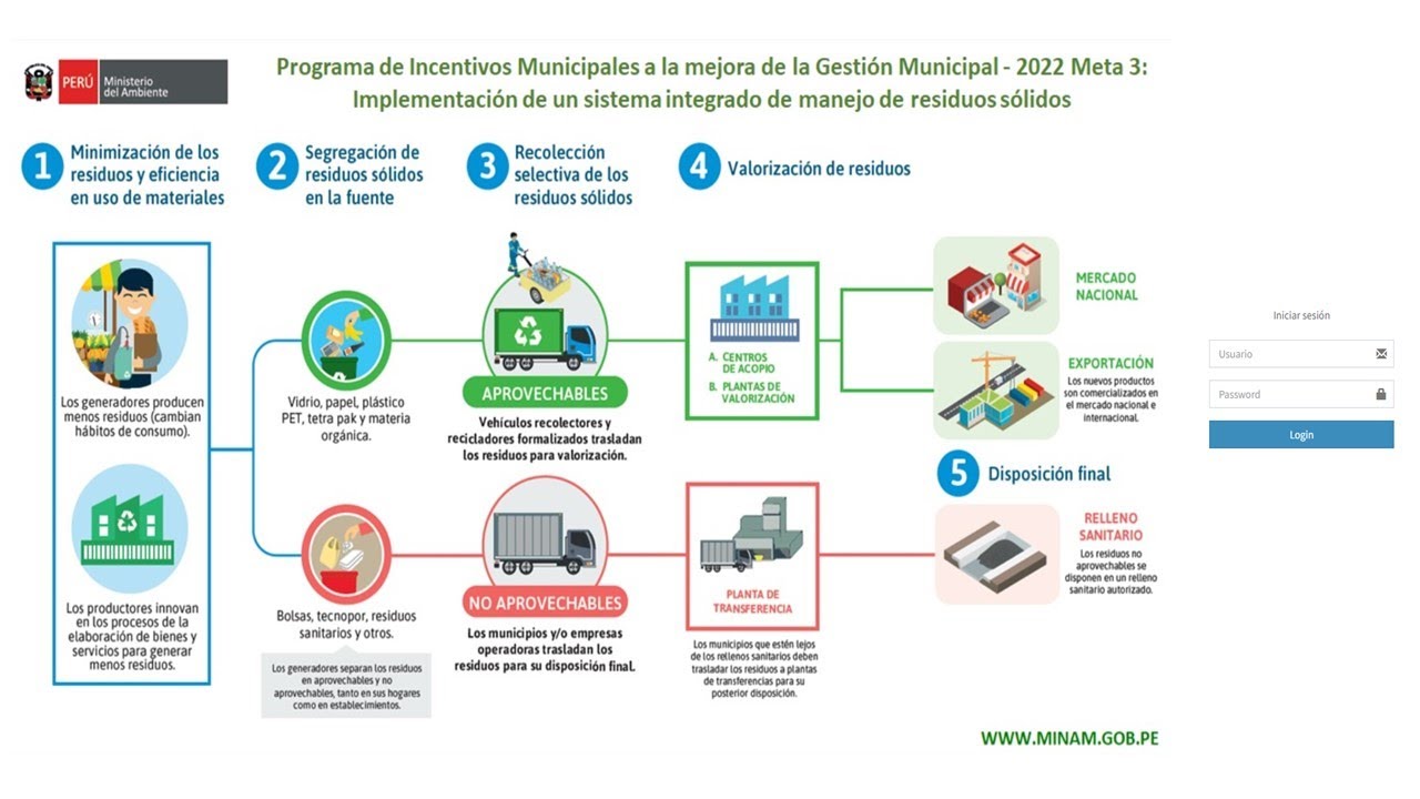 Aplicativo Meta 3 - 2022 