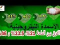 الفرق بين الملحة 21 33 5 46 و أهمية الأسمدة النتروجينية مع المستشار الفلاحي عبد اللطيف الذقون