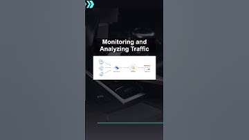 Monitoring and Analyzing Traffic #ai #artificialintelligence #machinelearning #aiagent Monitoring