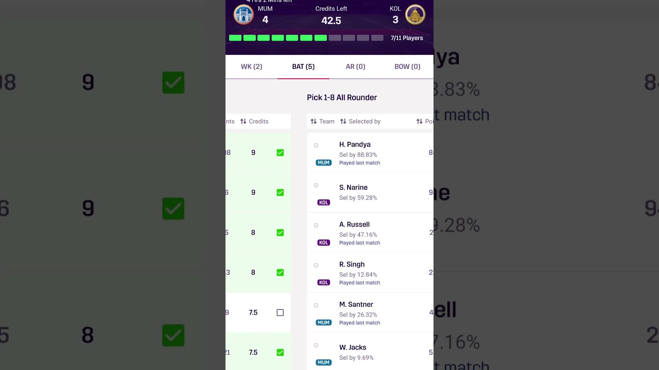 MPL fantasy and earn