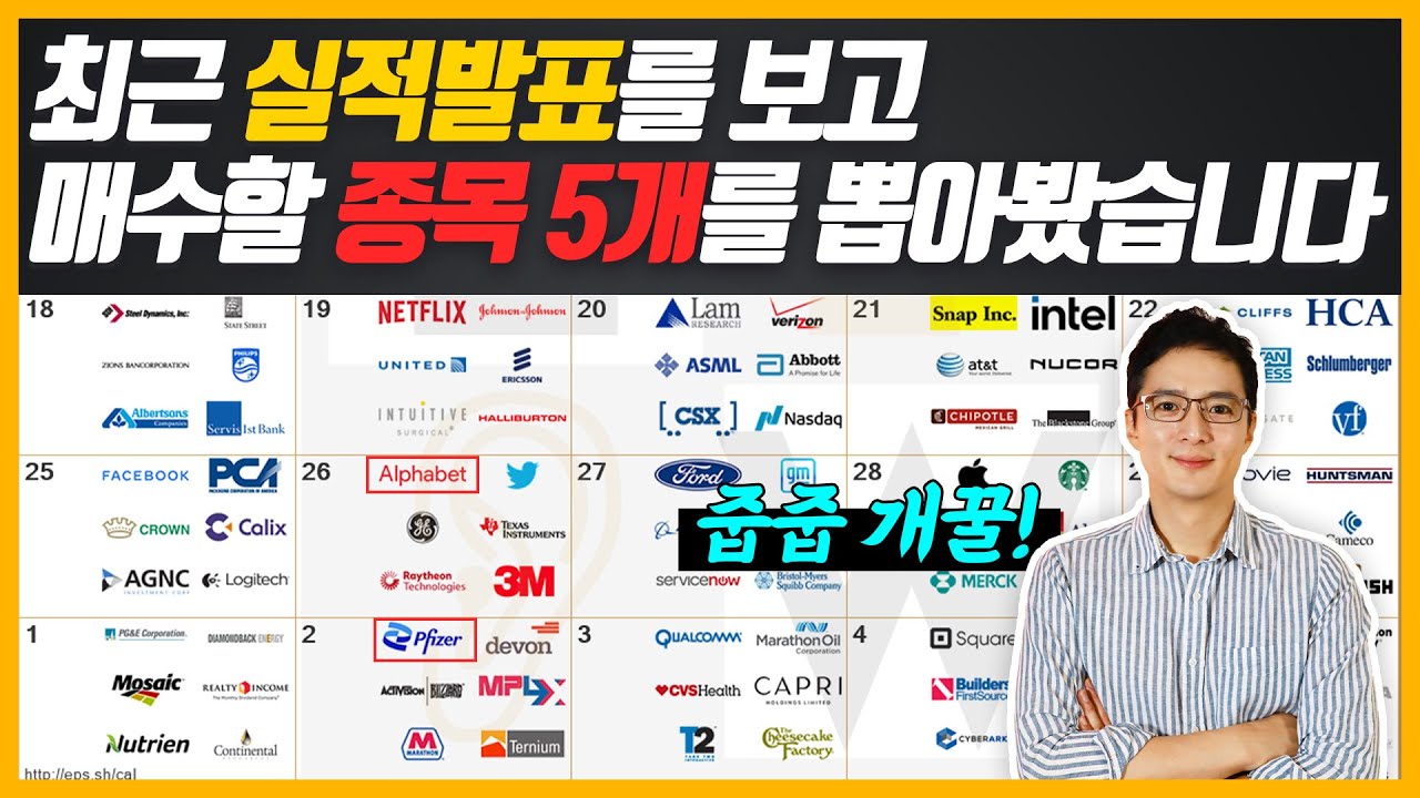 amd주식 2022 New 최근 실적발표를 보고 매수할 종목 5개를 뽑았습니다(ft. AMD, 구글,테라다인, 텔라독, 화이자)