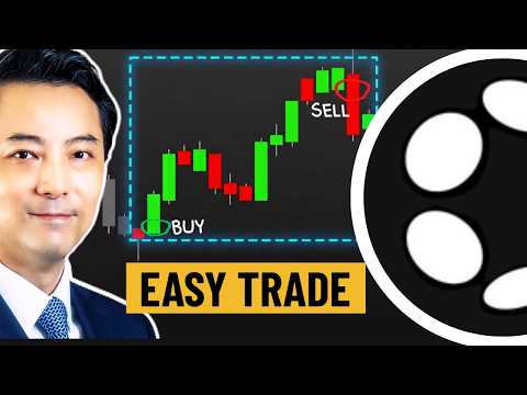 Strategi Crypto Box & Metode Wyckoff - Tren Naik Polkadot Berakhir? (Akses Awal Anggota)