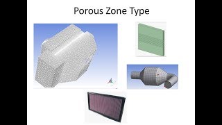 Tip and Tricks #2 Porous Zone