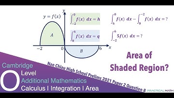 Integration Applications - Area Under A Curve Definite Integrals | O-Level Additional Math
