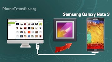 How to Sync Photos from Mac to Samsung Galaxy Note 3, Import Pictures to Note 3 on Mac