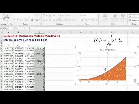 Video: Cómo Calcular Una Integral Definida En Excel