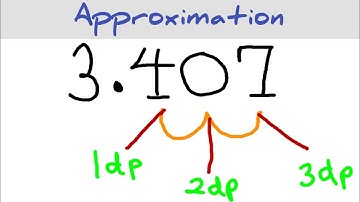 Approximation to decimal places: beginners guide - ScholarMatics