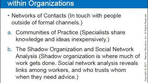 HR   Chapter 8 Video