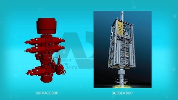 ADC Virtual Academy Webisode 2 - Well Control