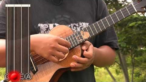 Uke Minutes 85 - Strum-to-Fingerpicking