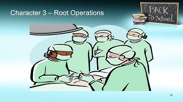 Introduction to ICD-10-PCS