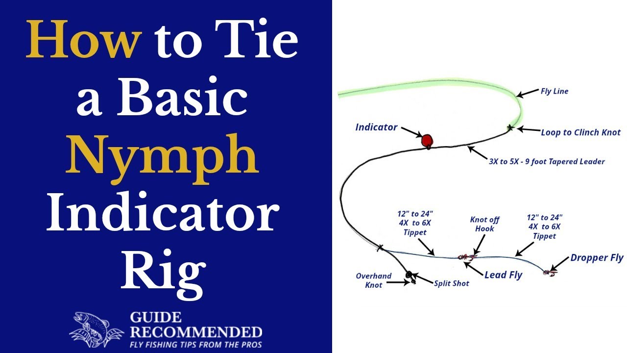 How to Tie and Fish a Basic Nymph Indicator Rig - Guide Recommended