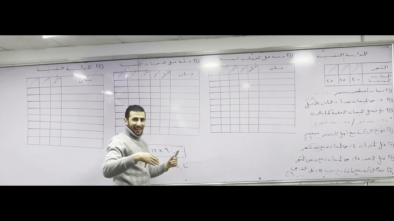 الفصل الرابع (الجزء الثالث): التنبؤ المالي (الموازنة النقدية)