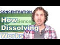 Solubility And Concentration In Chemistry