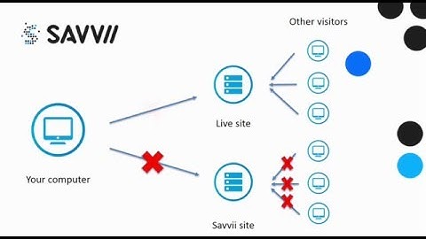 Step 2: Testing the Savvii site using the hosts file
