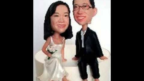 Likenessme.Com Tell You How to make my own custom bobblehead for unique gift