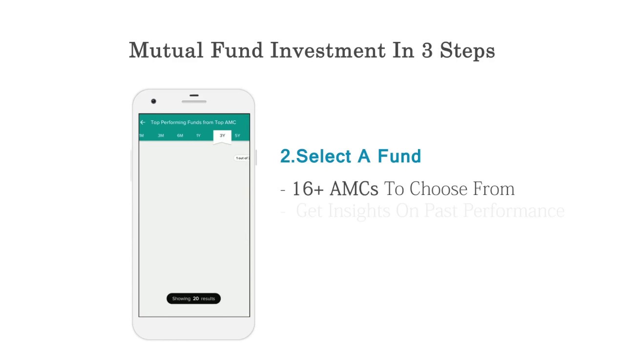 Start MF Investments with ETMoney! YouTube