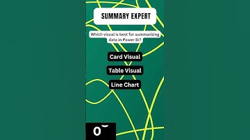 54. Can You Solve This Power BI Puzzle? #job #powerbi #interview #powerbitips #exceltips #excel